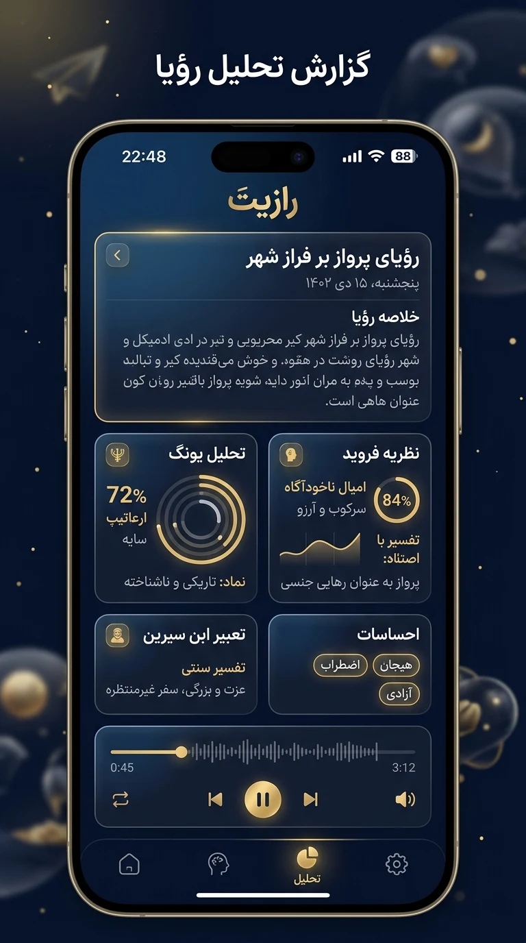 اسکرین‌شات گزارش تحلیل روان‌شناختی خواب رازیتا به زبان فارسی